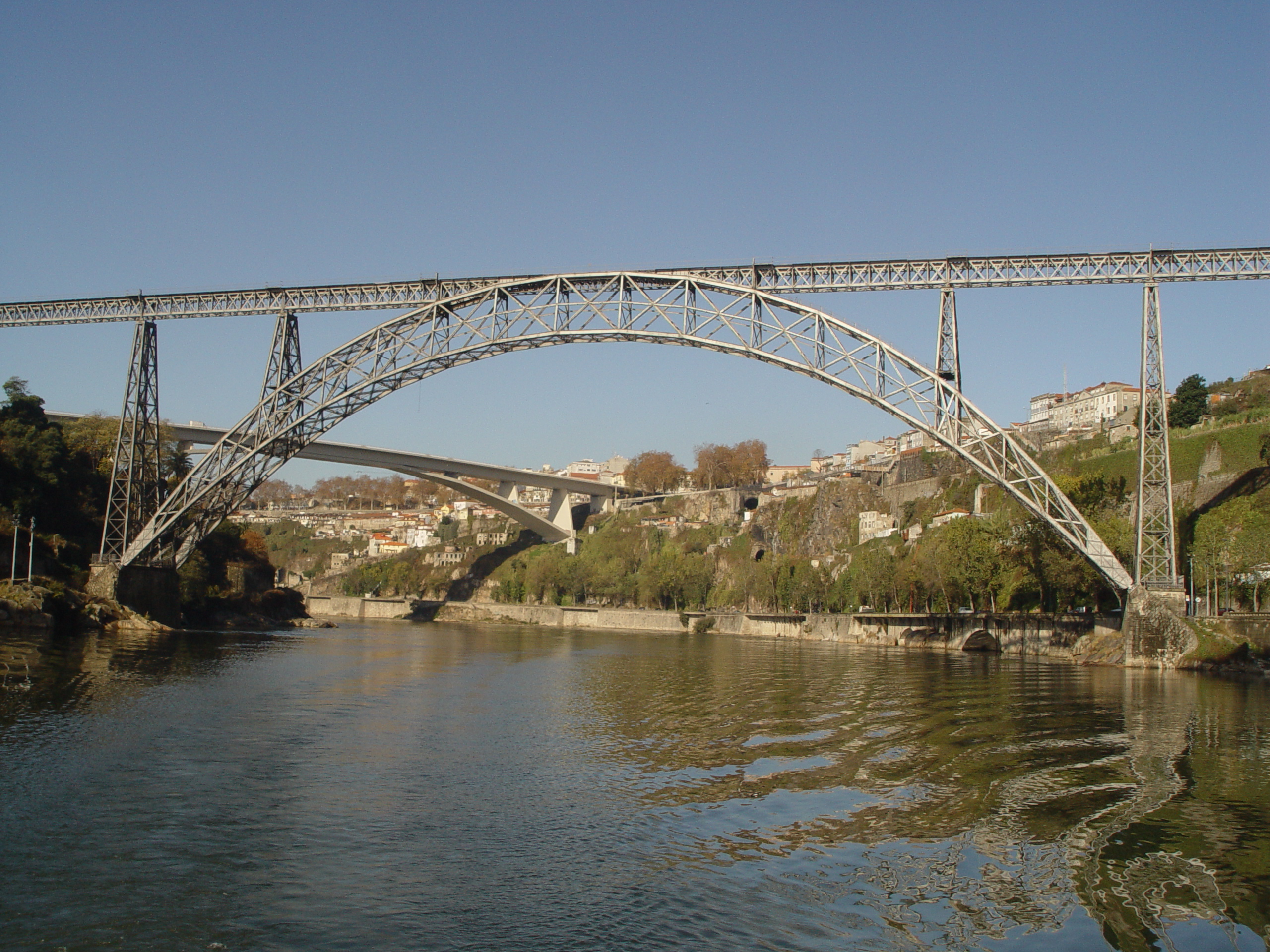 Top 10 Facts about Porto